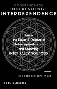 Codependence, Independence, Interdependence eBook