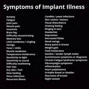 BreastImplantIllnessAwarenessSigns&Symptoms
